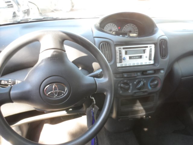 In Asuncion ein Auto gekauft